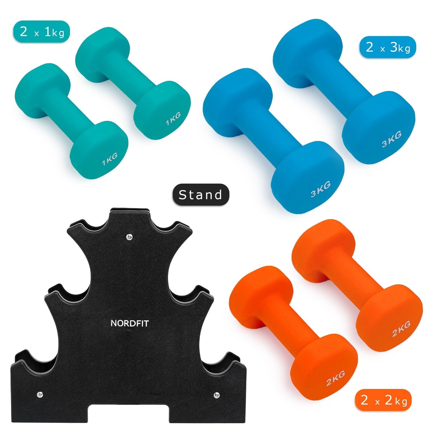 Neoprene+ Coated Cast Iron Dumbbells - Sizes 1-5kg, sold as pairs or a set