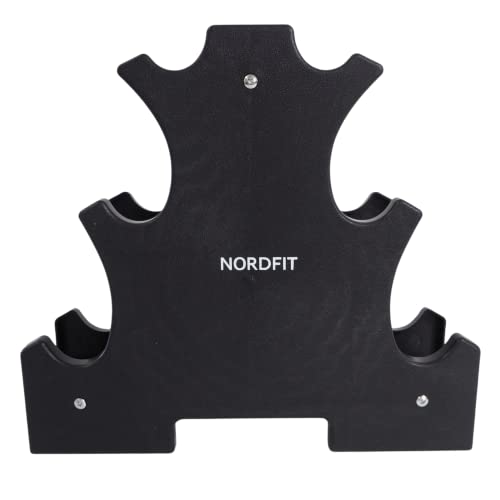 Neoprene+ Coated Cast Iron Dumbbells - Sizes 1-5kg, sold as pairs or a set