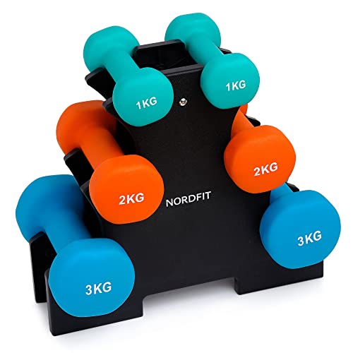 Neoprene+ Coated Cast Iron Dumbbells - Sizes 1-5kg, sold as pairs or a set