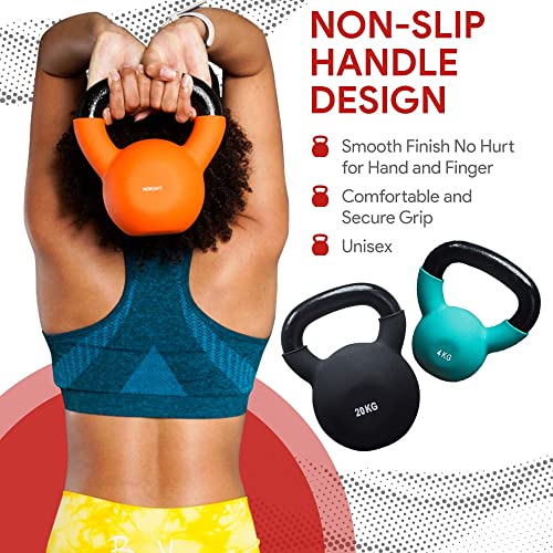 Lehecka+ Neoprene Coated Cast Iron Kettlebell Weights - Sizes 4kg to 20kg