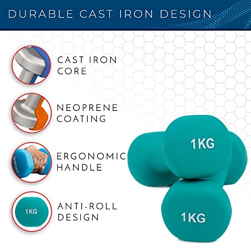 Neoprene+ Coated Cast Iron Dumbbells - Sizes 1-5kg, sold as pairs or a set