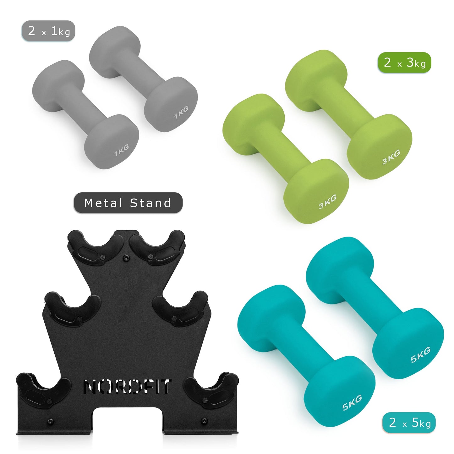Neoprene+ Coated Cast Iron Dumbbells - Sizes 1-5kg, sold as pairs or a set