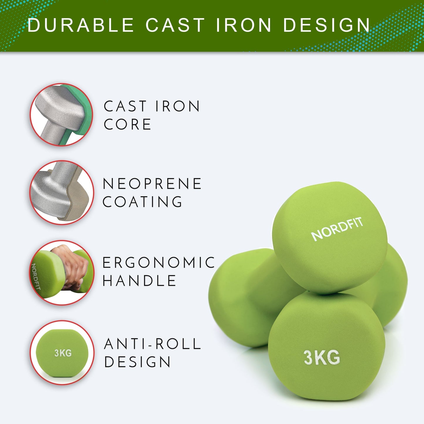 Neoprene+ Coated Cast Iron Dumbbells - Sizes 1-5kg, sold as pairs or a set