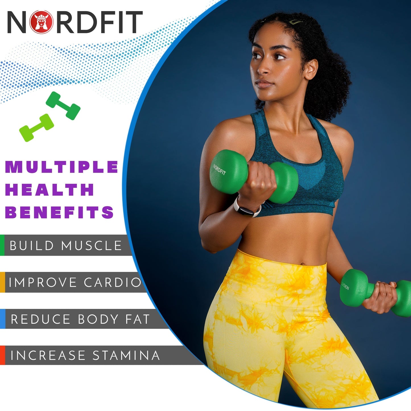 Neoprene+ Coated Cast Iron Dumbbells - Sizes 1-5kg, sold as pairs or a set