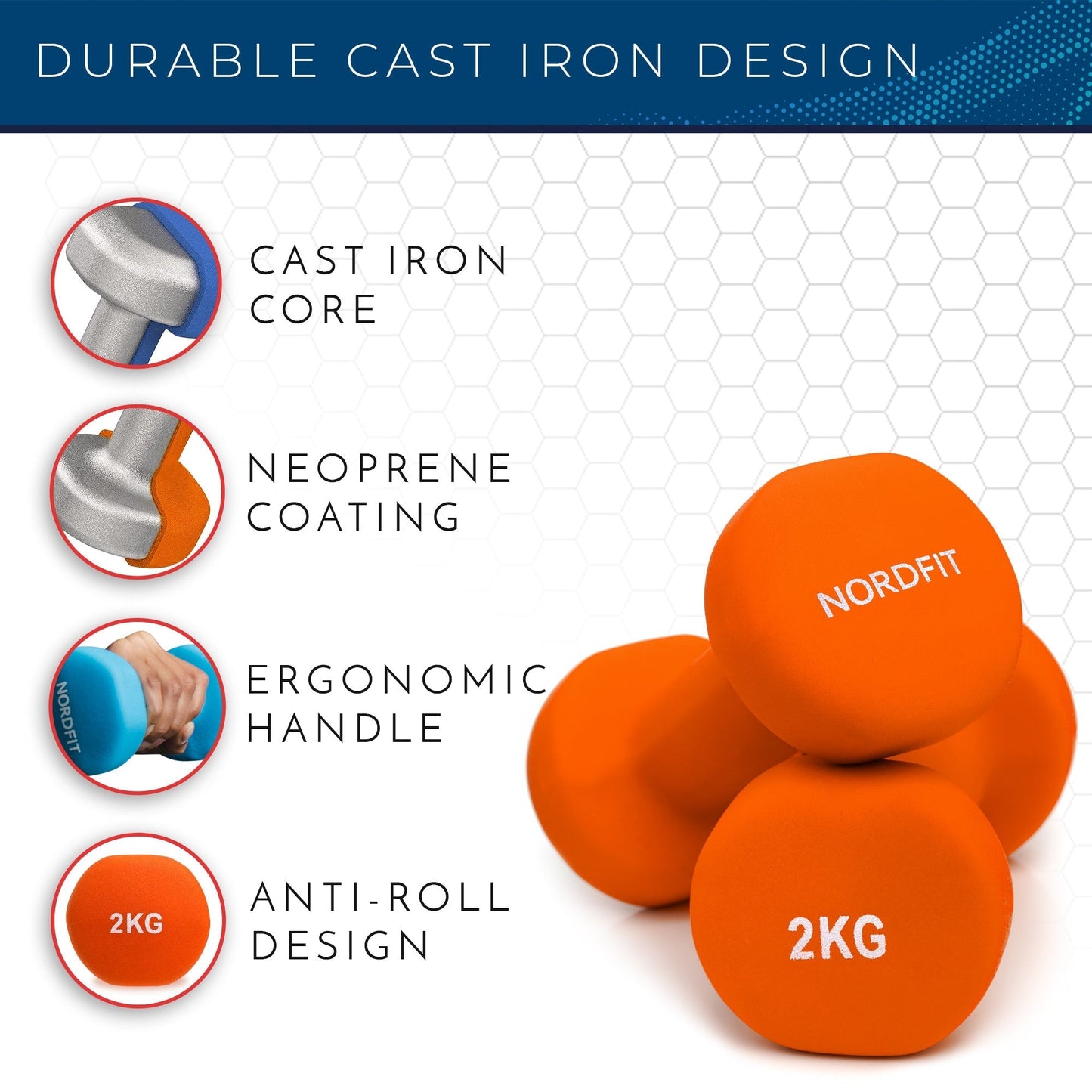 Neoprene+ Coated Cast Iron Dumbbells - Sizes 1-5kg, sold as pairs or a set