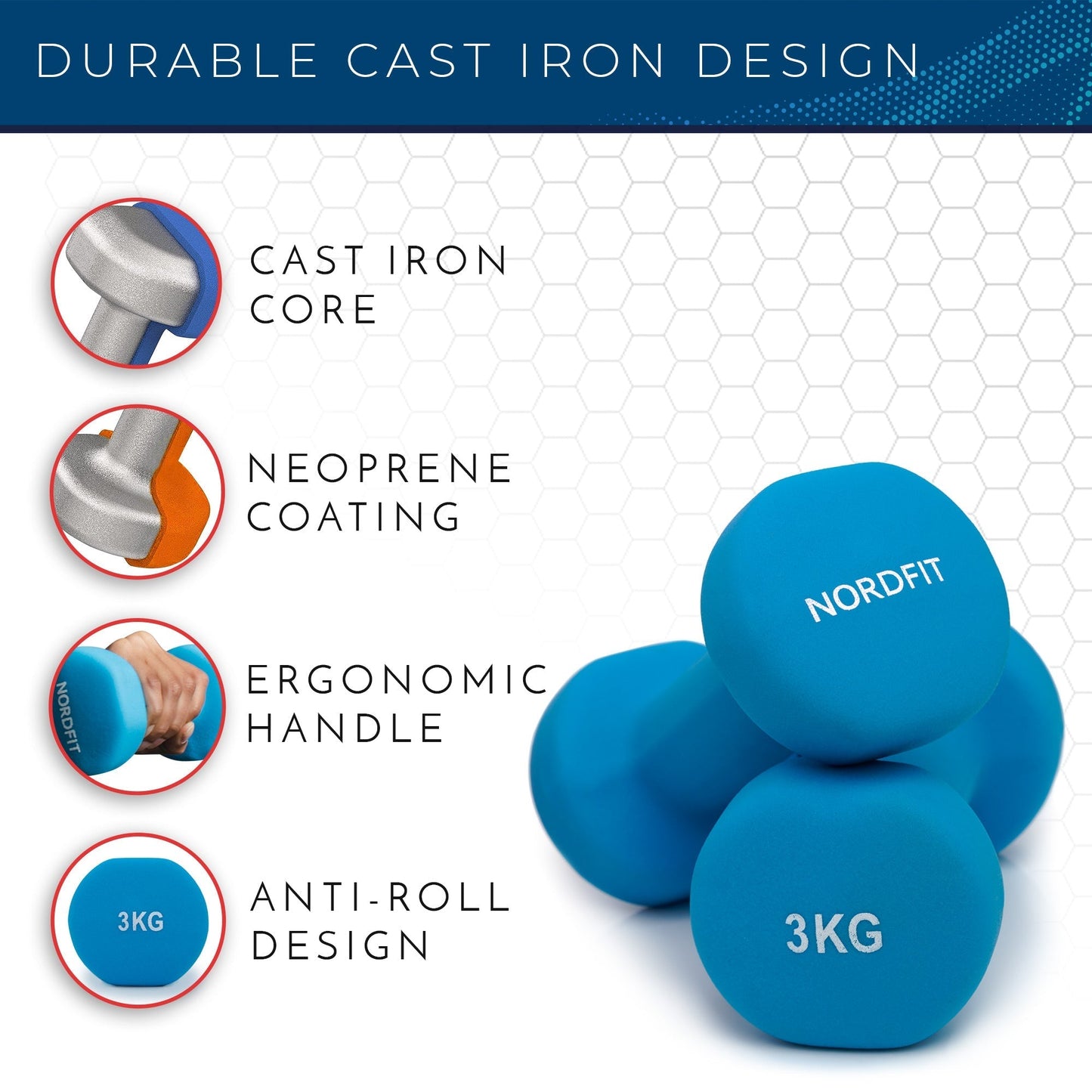 Neoprene+ Coated Cast Iron Dumbbells - Sizes 1-5kg, sold as pairs or a set